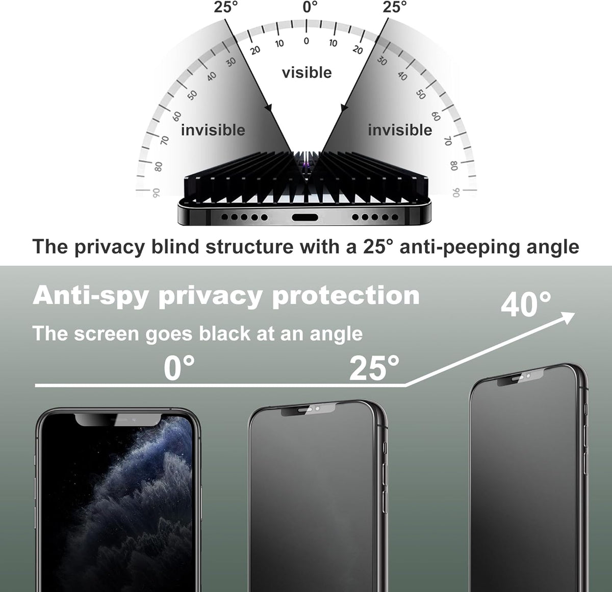 2 Pack Matte Privacy Screen Protector for iPhone 11 Pro and iPhone xs and iPhone x 5.8-Inch Auto Dust Removal, No Bubbles,Anti-Spy Tempered Glass Film, Easy Installation