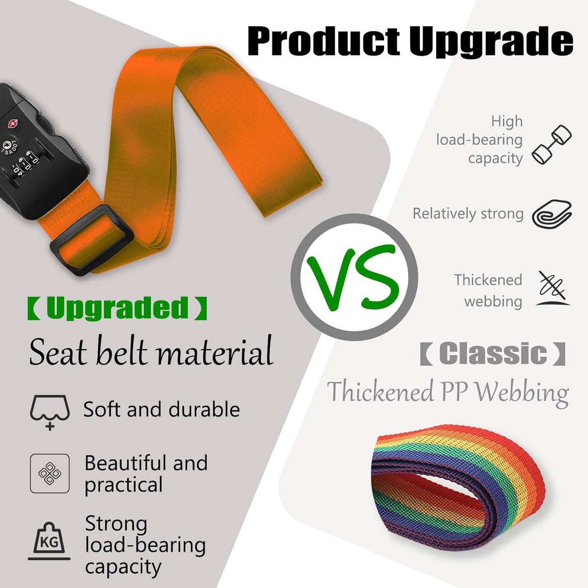 Luggage Straps TAS,Travel Strap with Name tag,Easy to Identify,Luggage Straps TSA Approved with Lock,Combination Luggage Lock with Adjustable Length,Compatible with 20-34 inch Luggage(Orange 1 Pack)
