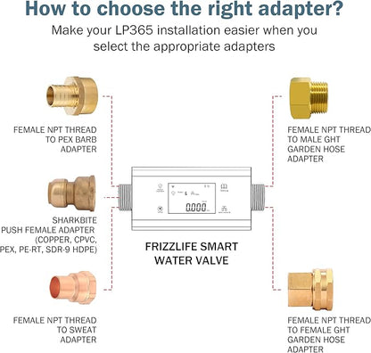 Frizzlife LP365 1.25-Inch Smart Water Monitor and Automatic Shutoff