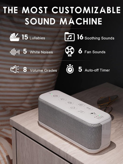 OnLyee White Noise Machine for Office Privacy & Noise Canceling, USB Rechargeable Sound Machine for Sleeping Adults, 42 Soothing Sounds, Lullabies, Fan Sounds, Auto-Off Timer – Ideal for Sleep & Focus