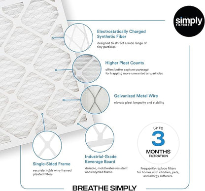 Simply 16x20x1 Air Filter, Merv 8, MPR 600, 4 Pack, Furnace Air Filter for HVAC (Actual Size: 15.75"x19.75"x0.75") DUST, Pet, & Allergy Control