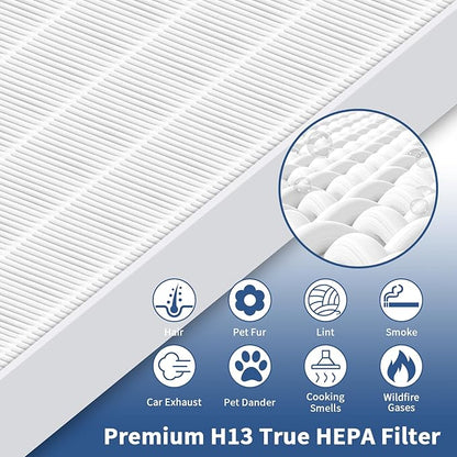 3 Pack C545 True HEPA Replacement Filter S Compatible with Winix C545, B151, P150, 9300 Air Purifier Replacement for Winix S Filter Part 1712-0096-00 and 2522-0058-00 by Funmit