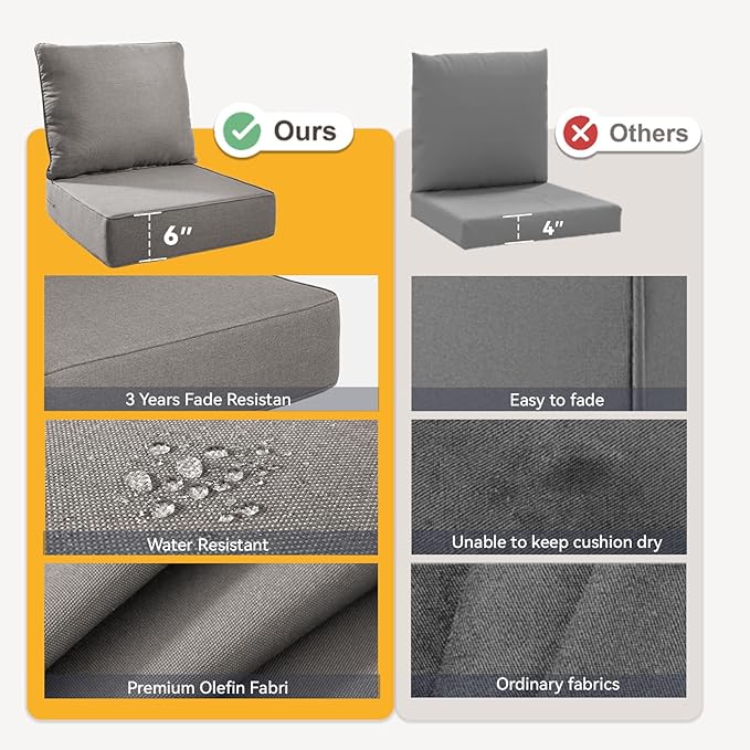 Outdoor Cushion Set for Furniture Patio Furniture, UV Resistant, Water Resistant - 6 Inch Thick Foam Garden Cushions– 24x24 Inch Patio Seat Covers for Chair/Sofa/Couch | Grey | 11-Pack |