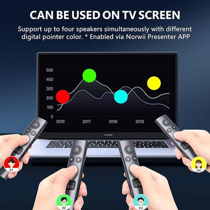 Norwii N95s BLE Presentation Clicker