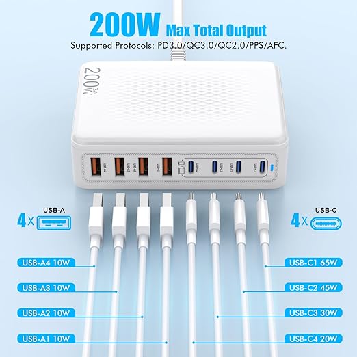 USB C Charger Block, 200W GaN 8 Port USB C Charging Station USB Hub Block Cube