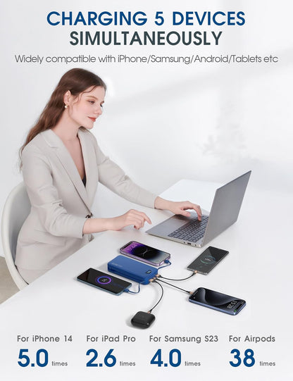 Portable Charger Power Bank, 20000mAh 22.5W USB C Fast Charging with Built-in Cables & Wall Plug, External Battery Pack with LED Display, Travel Essential for iPhone, iPad, Samsung Navy