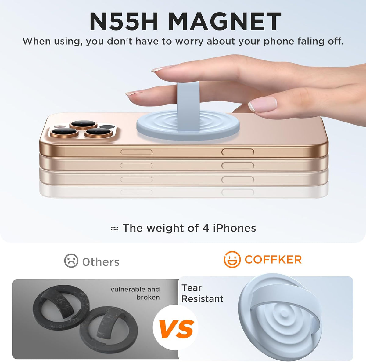 Magnetic Phone Ring Grip Holder, Silicone Finger Loop Grip, Compatible with MasSafe, Back of Phone for iPhone Pro Max/Plus/16/15/15/14/13/12 Series, Baby Blue