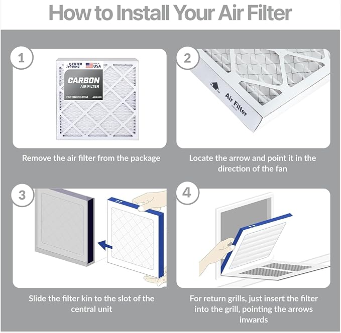 Filter King 13.25x13.25x1 Air Filter | 4-PACK | Carbon MERV 8 HVAC Pleated A/C Furnace Filters | MADE IN USA | Actual Size: 13.25 x 13.25 x .75"
