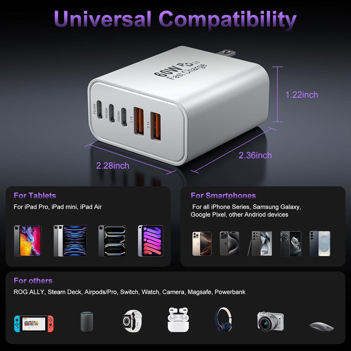 USB C Fast Wall Charger Block, 2Pack 60W USBC Charging Cubes, 5-Port PD+QC Power Adapter Multiport Brick Type C Box Plug for Phone 16/15/14/13/12/11/Pro Max/Plus, Pad Mini/Pro/S25/S24-White+Black