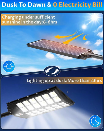 Gefolly SL-9800W Solar Street Lights Outdoor, 860000LM Commercial Parking Lot