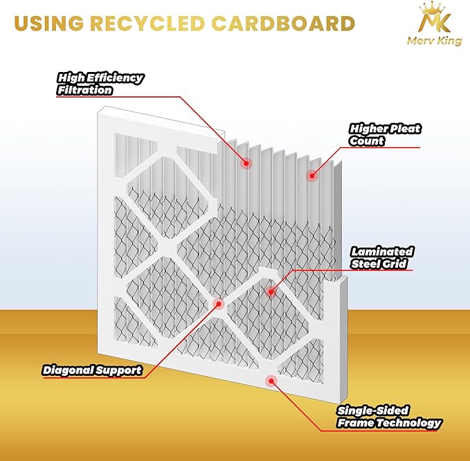MervKing 20x25x2 Air Filter Actual Size: 19.7" x 24.7" x 1.75" MERV 13 MPR 1500-1900 | MADE IN USA | 12-Pack | Pleated HVAC AC Furnace Replacement