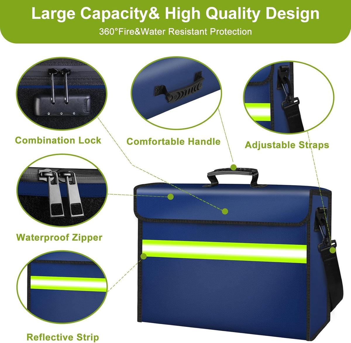 Fireproof Money Bags with Lock-6500°F Fireproof Document Box,10 Layers Insulation Materials&Waterproof Zipper,Removable Folder Layers/Wallet,Reflective Strip for Cash,Valuables(14.2”x 9.6”x 4.1”)