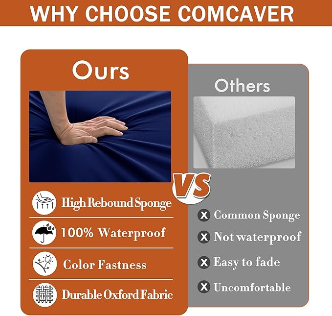 Outdoor Chair Cushions 18.5x16 Inch Water Resistant Patio Chair Cushions with Tie 3 Year Color Fastness Thick Outdoor Seat Cushion for Patio Furniture Navy Set of 4