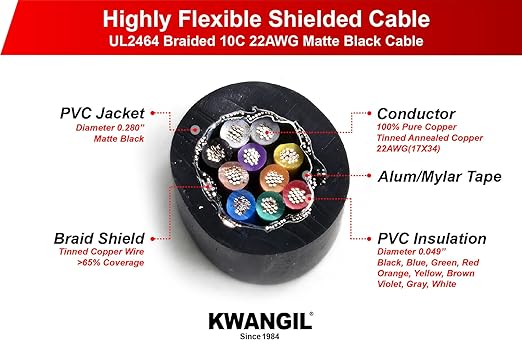 10C 22AWG AMSB Shielded Cable Wire (UL2464) - Highly Flexible Str TC, PVC Ins, OS+TC BRD, PVC JKT for CNC Machine, Stepper Motor, VFD Spindle (Matte Black 50FT)