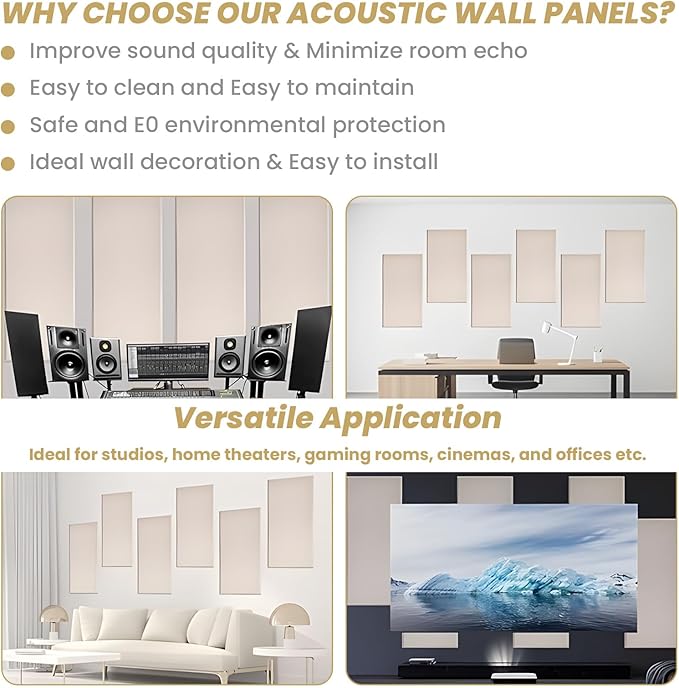 6 PCS Acoustic Panels, Large Soundproof Wall Panels, Professional Fiberglass
