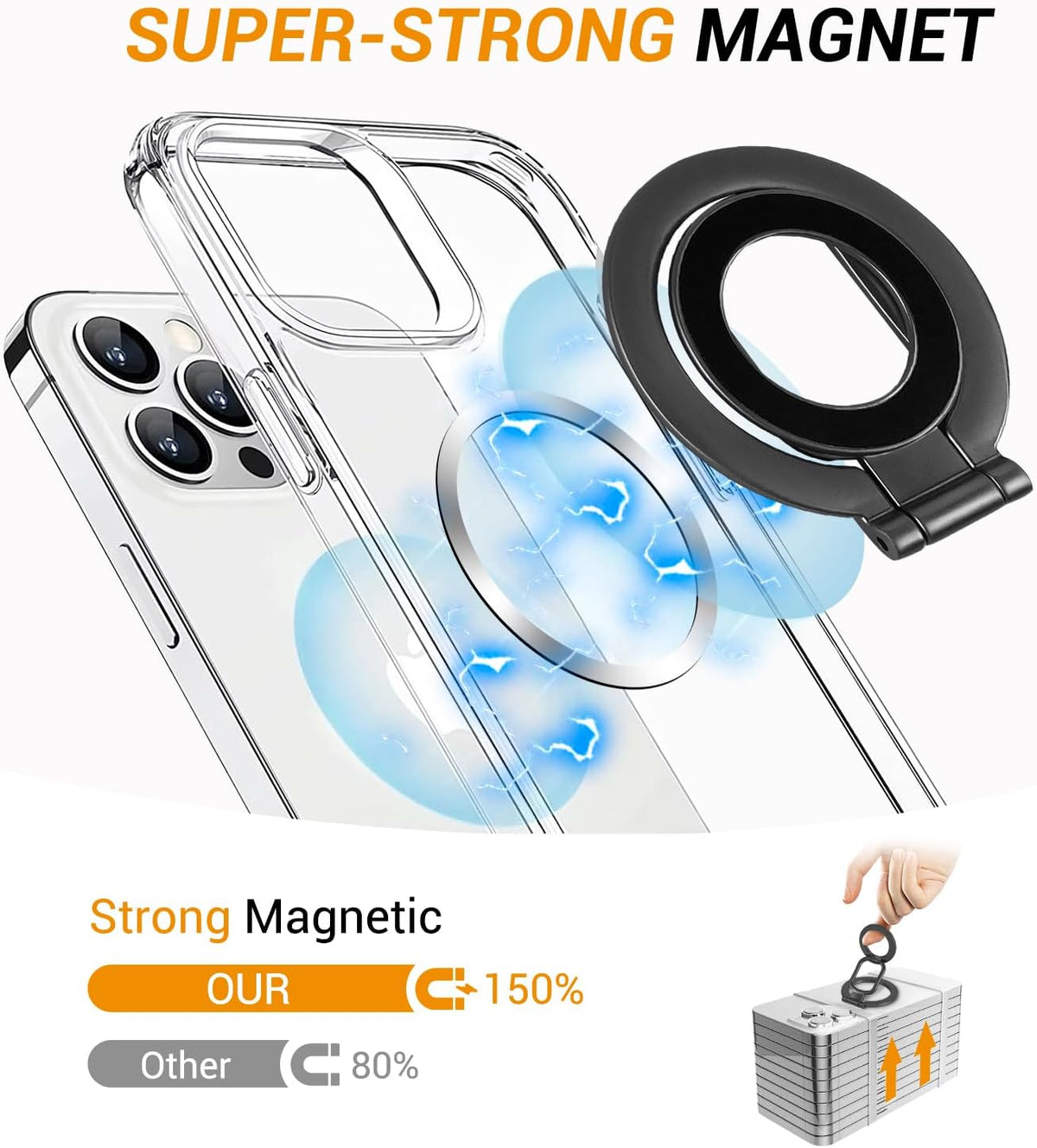 Magnetic Ring Holder Grip, Adjustable Magnet Phone Ring Stand, Multi-Angle Stability Kickstand, Strong Double Sided Magnetic Phone Grip, with Magnet Ring for Phone Case, Black