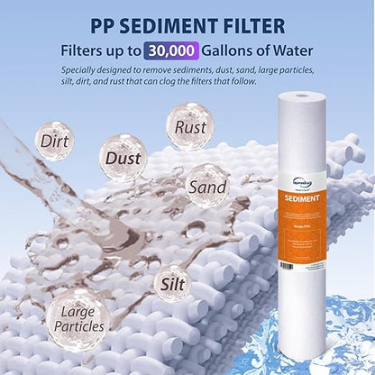 iSpring F3WCB32KS 20" x 2.5" Whole House Water Filters for WCB32 Series Water Filter Systems, Includes Sediment, GAC+KDF, and Carbon Block Filters
