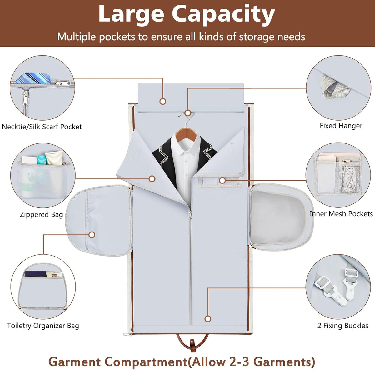 Garment Duffle Bag for Travel - Convertible Carry on Garment Duffel Travel Bag for Women Men Large Weekender Bag with Shoes Pouch 2 in 1 Hanging Suit Travel Duffel Bag 3pcs Set