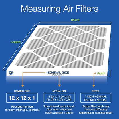 Nordic Pure 12x12x1 (Actual Size: 11 3/4 x 11 3/4 x 3/4) Furnace Air Filters MERV 8 Pleated Plus Carbon 12 Pack
