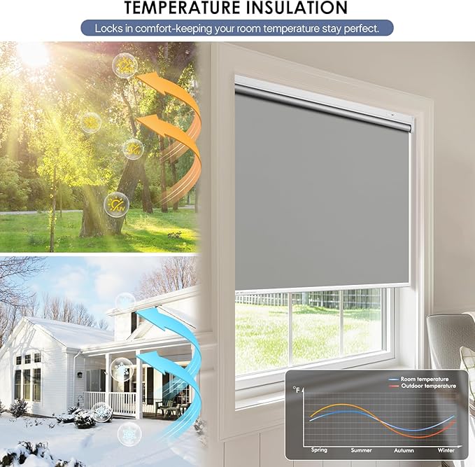 Motorized Blinds with Remote Control【Solar Panel Included】 Tin Grey, 33¾"W*72" H