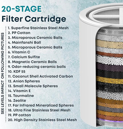 AquaHomeGroup 20-Stage Premium Shower Filter Replacement Cartridge with Spin Propeller 4-Pack (No Housing) - Water Filter Refill Compatible with Any Shower Filter of Similar Design 15 and 20 Stages
