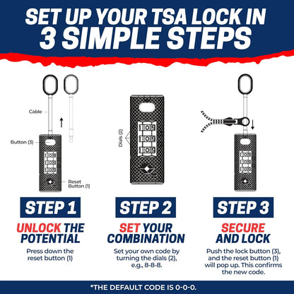 TSA Approved Travel Locks for Luggage, Gym Locker & Guncase - Heavy Duty for Outdoor Tent, Zippered Backpacks Secure Travel Suitcase Locks & More