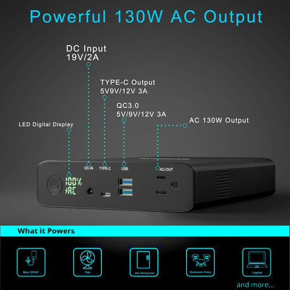 Krisdonia AC Outlet Portable Charger 60000mAh 110V/130W Laptop Power Bank with AC Outlet, 2 USB QC 3.0 and Type-C for Laptop, CPAP, Drone, Projector, Smartphone and Others