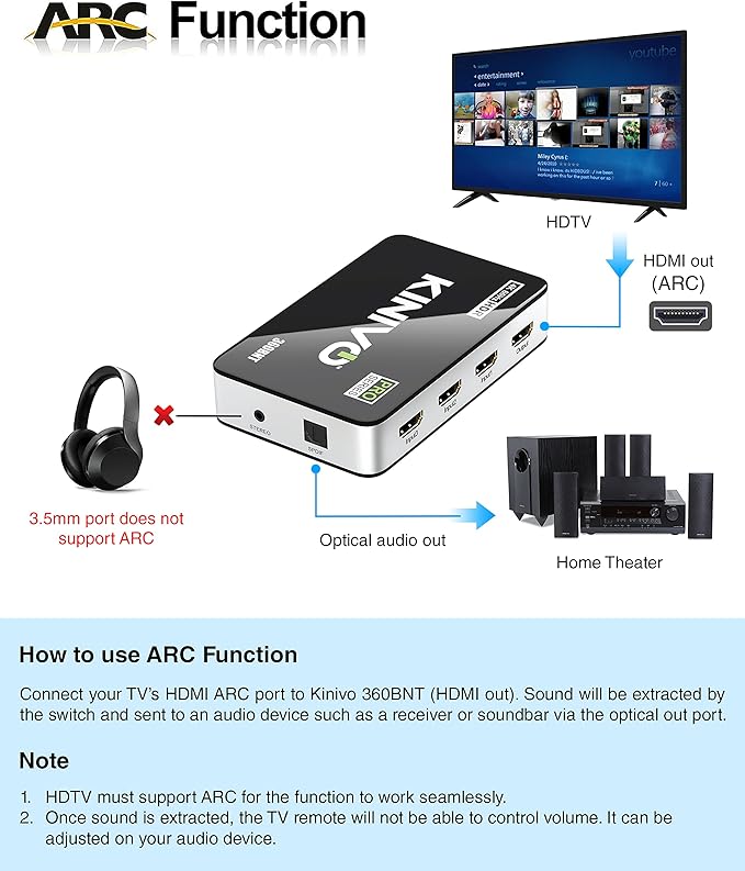 Kinivo HDMI Switch with Audio Extractor 360BNT