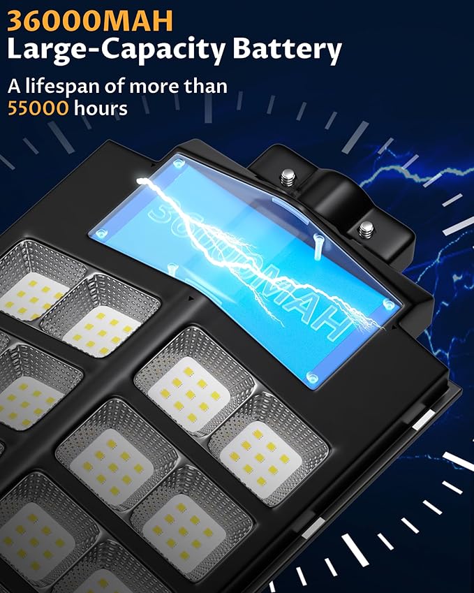Gefolly SL-9800W Solar Street Lights Outdoor, 860000LM Commercial Parking Lot