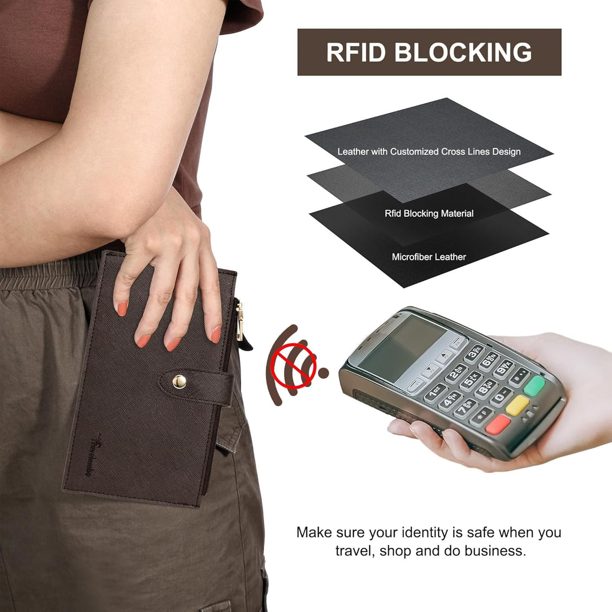 Travelambo RFID Wallet Women Large Size Bifold Multi Card Wallet Case with Zipper Pocke Credit Card Holder for Women