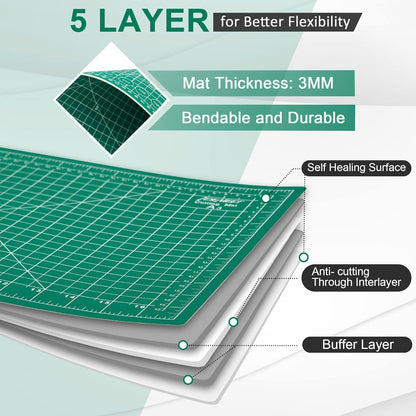 Density-upgraded 24" x 36" Large Self Healing Sewing Mat, Idemeet Rotary Cutting Mat 5 Play Cut Board for Crafts Hobby Project, Scale Size 24" x 36", A1, Green