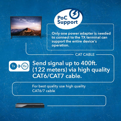 OREI 4K KVM HDMI Extender Over LAN HDBaseT PoC Single CAT5e/CAT6A/CAT7 Cable 4K 60Hz - Upto 400 feet 4:4:4 - Remote, Keyboard, Mouse, USB Control