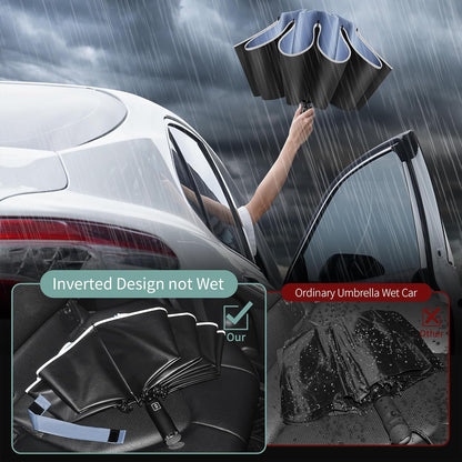 Seniny Windproof Travel Umbrella, Automatic Umbrellas for Rain, Portable & Compact Umbrellas for Backpack, Strong UV for Protection, Folding Small Sun Umbrella for Car, Walking
