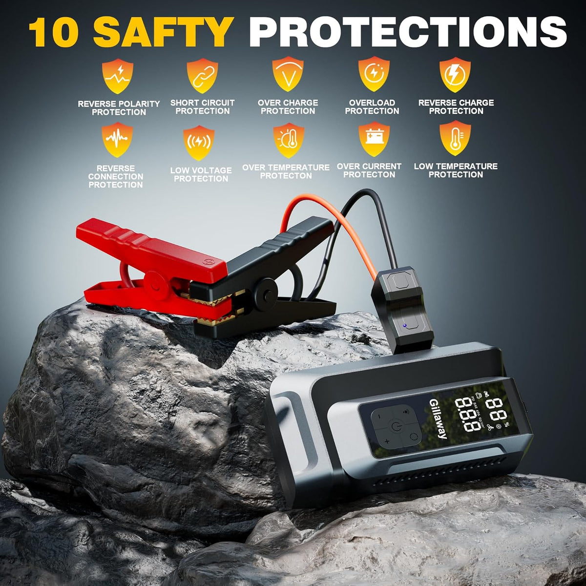 Jump Starter 4500A Car Jumper Starter Portable with 150PSI Tire Inflator, Battery Jumper Starter Portable, Air Compressor, Flashlight and Power Bank