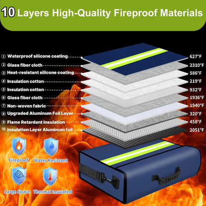Fireproof Money Bags with Lock-6500°F Fireproof Document Box,10 Layers Insulation Materials&Waterproof Zipper,Removable Folder Layers/Wallet,Reflective Strip for Cash,Valuables(14.2”x 9.6”x 4.1”)
