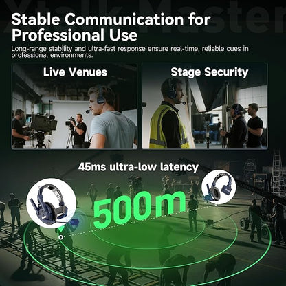SYNCO Xtalk Master Wireless Intercom Headset System, 2 Person 2.4GHz