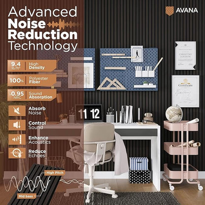 Avana Modern Acoustic Wood Wall Panels – 47.2 x 12.6 Inch Smoke Oak Acoustic