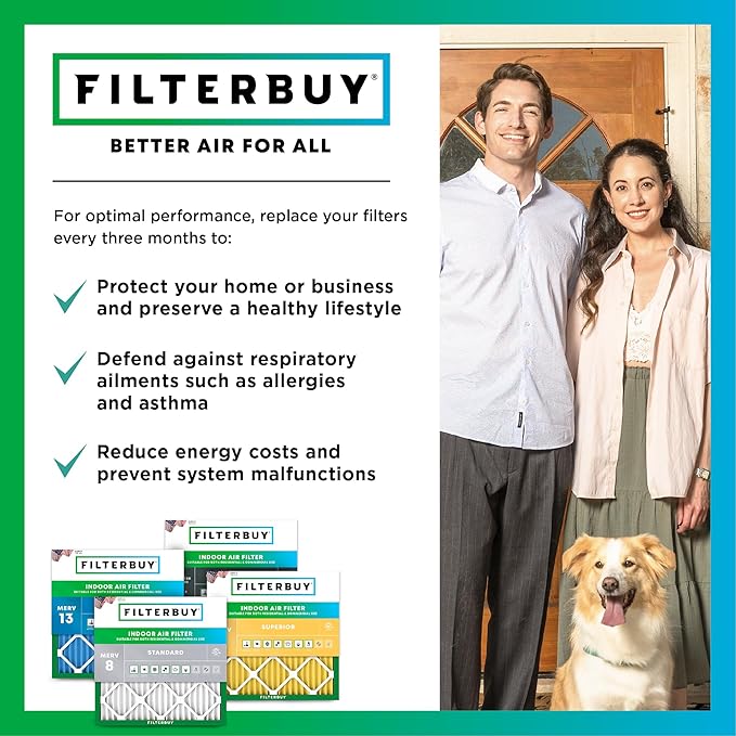 Filterbuy 11.5x19.5x1 Air Filter MERV 8 Essential Dust & Allergy Defense (12-Pack), Electrostatic Pleated HVAC AC Furnace Filters Replacement, Made in USA (Actual Size: 11.50 x 19.50 x 0.75)