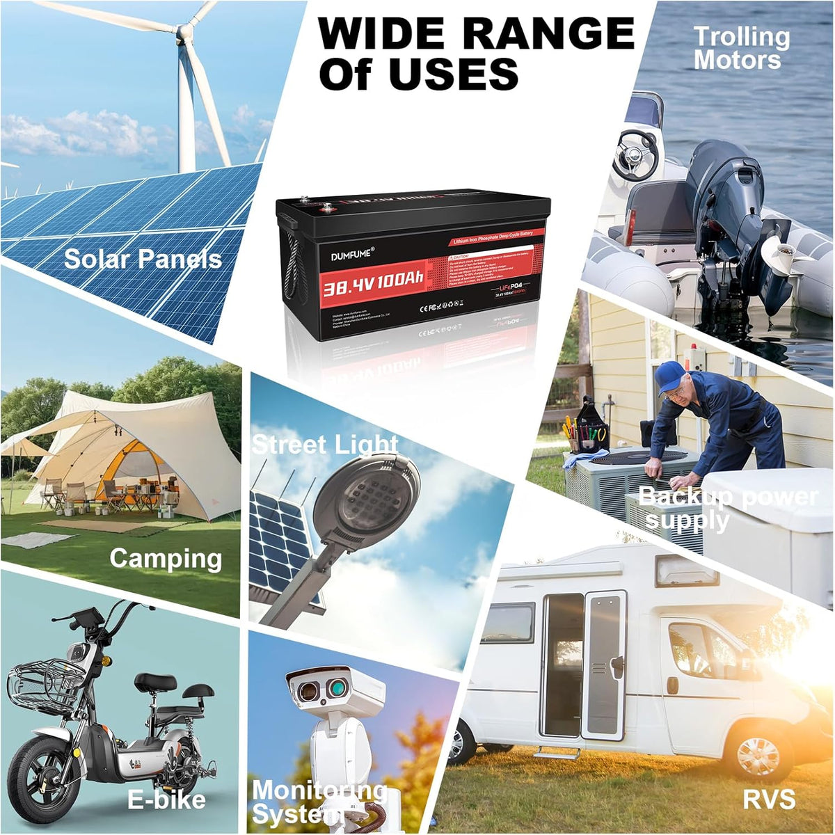 38.4V(36V) 100Ah LiFePO4 Lithium Golf Cart Battery,Built-in 200A BMS & 15000 Cycles,5kW Motor Support,High Energy Density,Maintenance-Free for Golf Carts/Utility Vehicles/RV Backup Power
