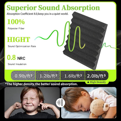 12 Pack Sound Proof Foam Panels for Walls, Thickened 2x12x12 Inches Wedges Acoustic Panels Sound Absorbing, High Density Pyramid Noise Reduction Panels
