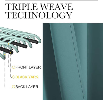 NICETOWN Bedroom Curtain Panels Blackout Draperies, Thermal Insulated Solid Grommet Blackout Curtains/Drapes (Sea Teal, One Pair, 34 by 72-inch)