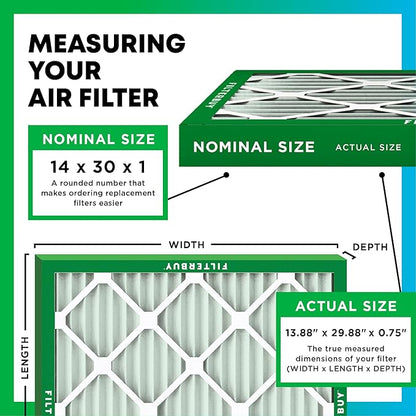 Filterbuy 14x30x1 Air Filter MERV 8 Essential Dust & Allergy Defense (5-Pack), Electrostatic Pleated HVAC AC Furnace Filters Replacement, Made in USA (Actual Size: 13.88 x 29.88 x 0.75)