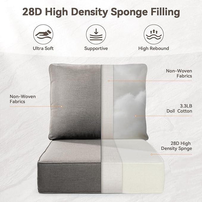 6" Thick Outdoor Cushions 22x24x6, 6-Set Deep Seat Patio Cushions with Removable Cover, Waterproof & Fade Resistant Replacement for Wicker Chair, Loveseat, Sofa - Grey