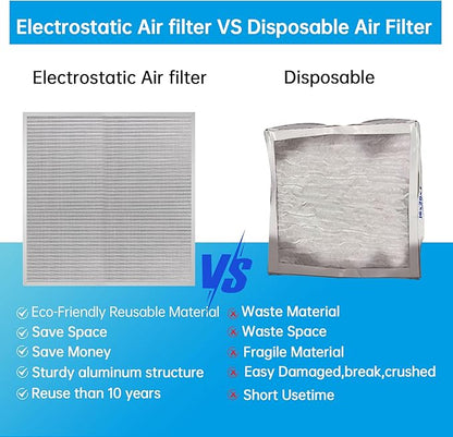 UBeesize 24x24x1 Reusable Electrostatic Air Filter HVAC AC Furnace Filter,MERV 8,Washable,Lasts a Lifetime,Permanent Air Filter,Breathe Fresher,Home And Office(Actual Size:23.39x23.39x0.82Inch)