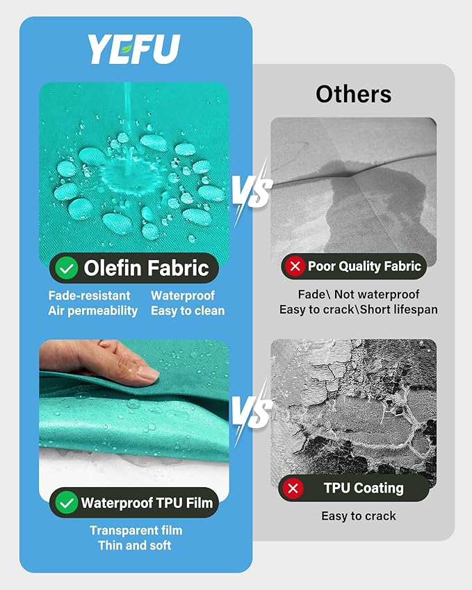 YEFU Olefin Outdoor Chair Cushions: Fade Resistant Outdoor Seat Cushion 24 x 24 - All Weather Patio Furniture Cushion with Ties - Deep Seat Patio Cushions for Chair Sofa Couch(Teal)
