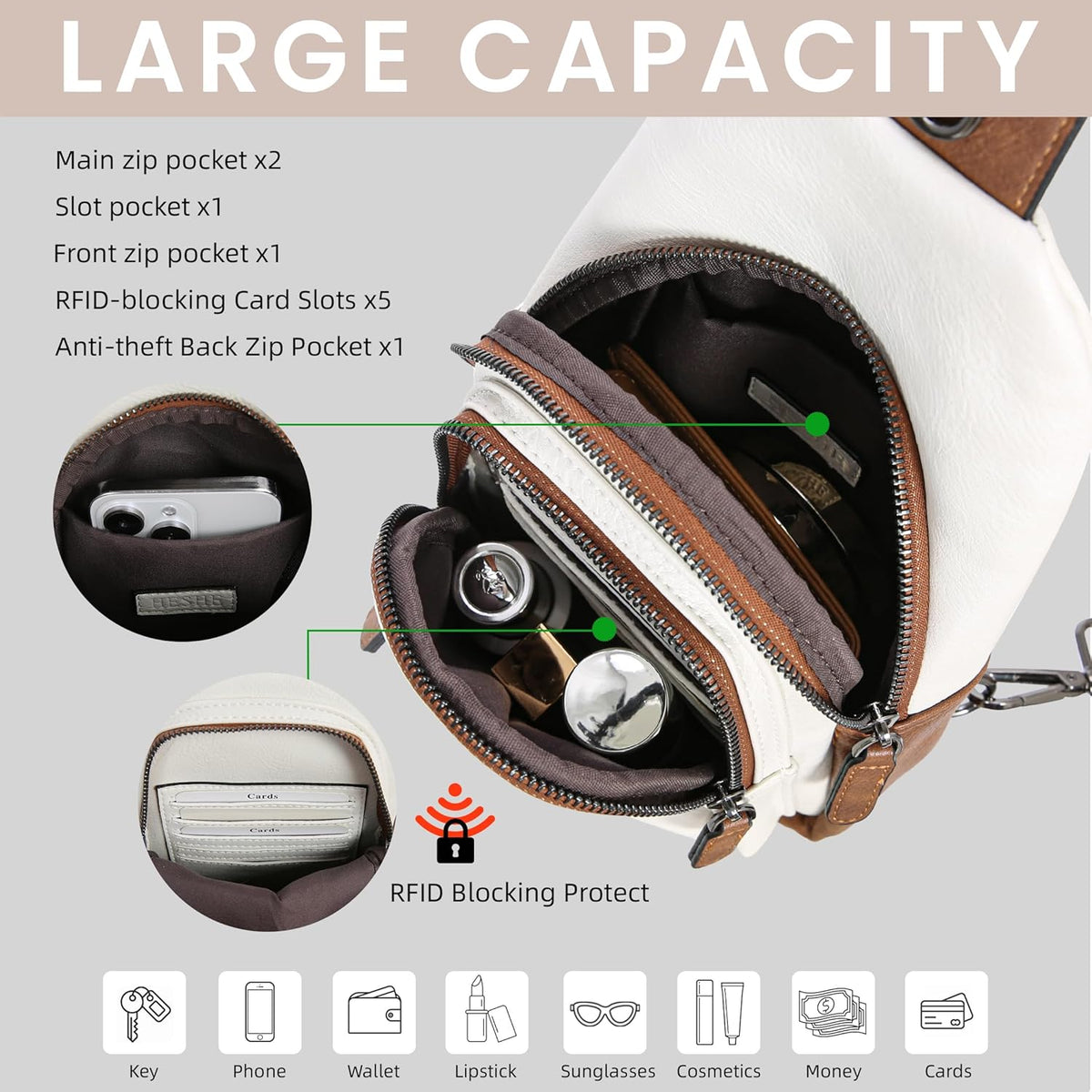 HESHE Sling Bag for Women Anti Theft Small Crossbody Bags Faux Leather Fanny Pack RFID Blocking Cross Body Purse for Travel