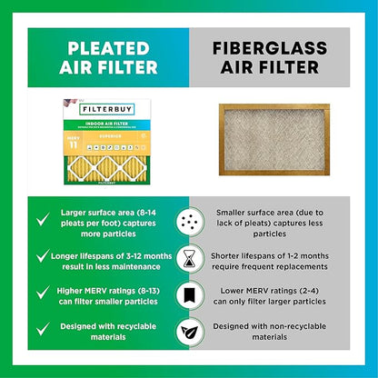 Filterbuy 16x26x5 Air Filter MERV 11 Superior Pet & Allergy Defense (3-Pack), Pleated HVAC AC Furnace Filters for Electro-Air, Emerson, White Rodgers, and More (Actual Size: 16.00 x 25.75 x 4.88)