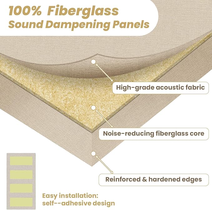 6 PCS Acoustic Panels, Large Soundproof Wall Panels, Professional Fiberglass