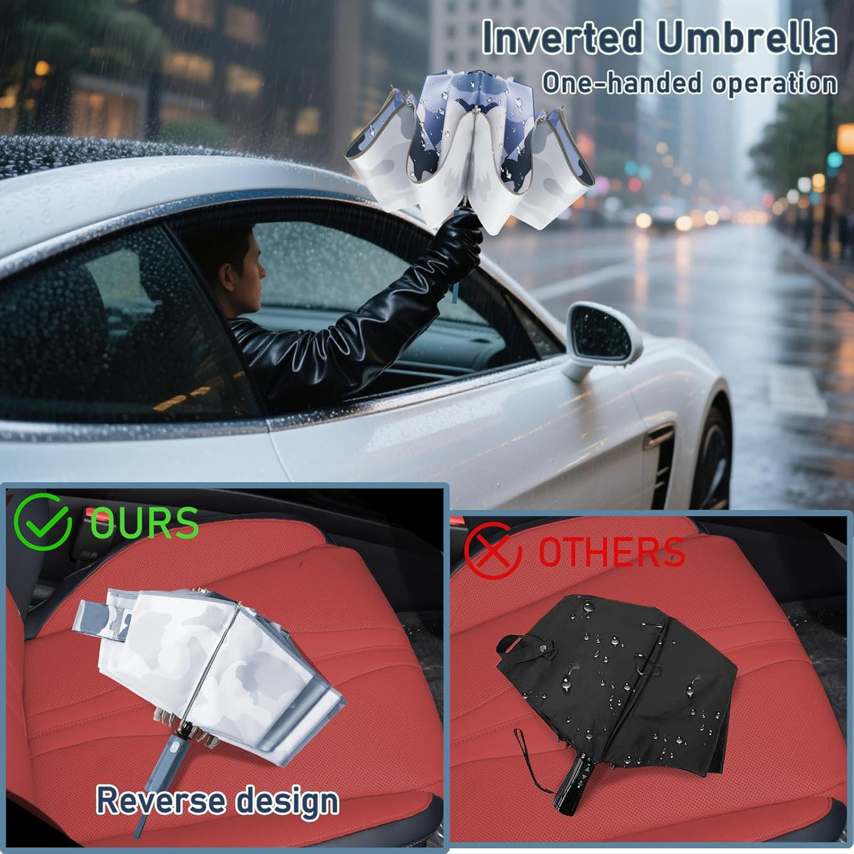 Large Windproof Travel Umbrella, Portable Reverse Folding Rain Umbrella for Car,Women and Men, Durable, Compact Inverted Design with Camouflage Canopy, Fits Backpack, 41.5/13 Inch, Automatic