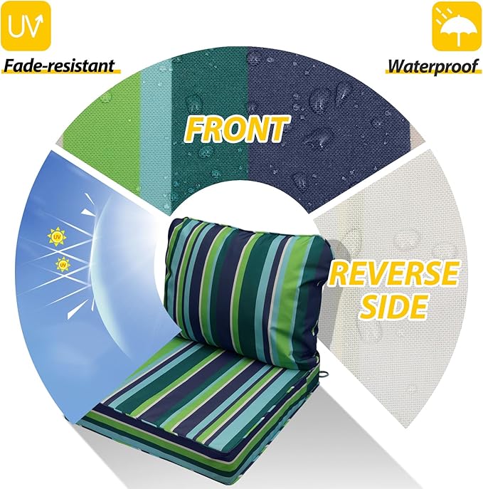 AAAAAcessories Outdoor Seat Cushions for Chairs, Fade-Resistant, Waterproof Patio Furniture Replacement Cushions, 19" x 19" x 3" + 19" x 17", Stormy Teal Coastal Stripe